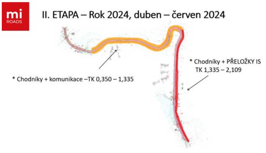 rekonstrukce vystupni 2 etapa | WebJET CMS